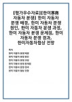 분쟁] 한미 자동차 분쟁 배경, 한미 자동차 분쟁 원인, 한미 자동차 분쟁 과정, 한미 자동차 분쟁 문제점, 한미 자동차 분쟁 경과, 한미자동차협상 전망