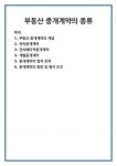 부동산 중개계약의 종류