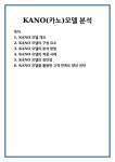 KANO(카노)모델 분석
