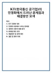 KT(한국통신 공기업)의 민영화에서 드러난 문제점과 해결방안 모색