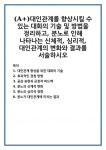 대인관계 향상을 위한 대화의 기술 효과적인 경청 방법 공감 표현과 긍정적 피드백 분노의 신체적 변화 분노의 심리적 영향 분노가 대인관계에... 