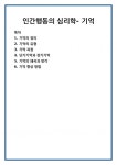 인간행동의 심리학- 기억