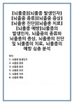[뇌졸중][뇌졸중 발생인자][뇌졸중 종류][뇌졸중 증상][뇌졸중 진단][뇌졸중 치료][뇌졸중 예방]뇌졸중의 발생인자, 뇌졸중의 종류와 뇌졸중의 증상... 