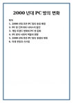 2000년대 PC방의 변화