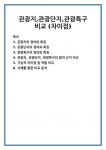 관광지,관광단지,관광특구 비교 (차이점)