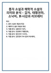 풍자 소설과 해학적 소설의 의미와 분석 - 감자, 태평천하, 소낙비, B사감과 러브레터