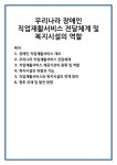 우리나라 장애인 직업재활서비스 전달체계 및 복지시설의 역할