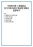 해결중심 단기가족치료 개념 치료의 기본 원리 치료과정과 기법 치료자의 역할 치료의 효과와 장점