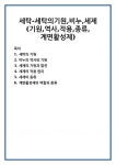 세탁-세탁의기원,비누,세제(기원,역사,작용,종류,계면활성제)