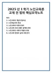 2025년 1학기 노인교육론 교재 전 범위 핵심요약노트