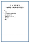 2차고역통과 능동필터회로특성 결과