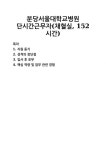 [자기소개서] 분당서울대학교병원 단시간근무자(채혈실, 152시간) 자기소개서 우수 예문 BEST 자소서