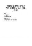 [자기소개서] 인천생활과학고등학교 시간강사(의상 또는 기술·가정) 자기소개서 우수 예문 BEST 자소서