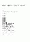 프뢰벨의 은물 10가지를 제시하고 유아 수학교육에의 기여와 비판점을 서술하시오