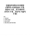[자기소개서] 강릉원주대학교치과병원 (계약직-치과위생사 1명, 영양사 1명 _ 무기계약직-조리사 1명 _ 정규직-기술직 1명) 자기소개서 우수... 