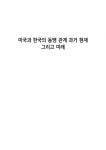 미국과 한국의 동맹 관계 과거 현재 그리고 미래