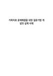 가족치료 문제해결을 위한 질문기법 개념과 실제 사례