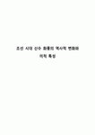 조선 시대 산수 화풍의 역사적 변화와 미적 특성