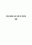 관절 종류와 6대 관절 및 테이핑 응용