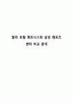 발리 토탈 휘트니스와 삼성 레포츠 센터 비교 분석