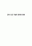 금속 도금 기술의 원리와 응용