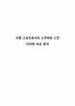 수중 스포츠로서의 스쿠버와 스킨 다이빙 비교 분석