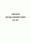 노블카운티와 동부시립노인요양센터의 행정적 비교 연구