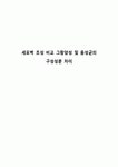 세포벽 조성 비교 그람양성 및 음성균의 구성성분 차이