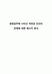 원령공주에 나타난 자연과 인간의 관계에 대한 메시지 분석
