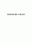전자상거래 결제 시스템 분석