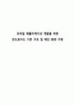 모바일 애플리케이션 개발을 위한 안드로이드 기본 구조 및 메인 화면 구현