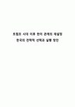 트럼프 시대 이후 한미 관계의 재설정 한국의 전략적 선택과 실행 방안