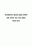 한라컴퓨터의 글로벌 공급망 회복력 강화 전략과 국내 조달 강화의 타당성 분석