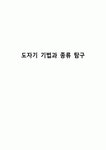 도자기 기법과 종류 탐구