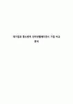 대기업과 중소벤처 인터넷웹에이전시 기업 비교 분석