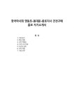 한국마사회 영등포-동대문-종로지사 건전구매홍보 자기소개서