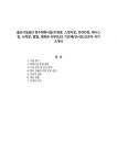 울산시설공단 문수체육시설(수영장, 스쿼시장, 인라인장, 테니스장, 사격장, 발열, 체육관 사무보조) 기간제(단시간)근로자 자기소개서