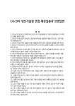 LG전자 생산기술원 면접 예상질문과 모범답변