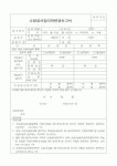 (행정자치부)소방공사감리자변경신고서1