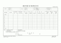 (생산/관리)생산수율 및 원단위신고서