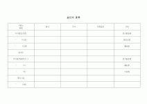 (총무)공인의 종류