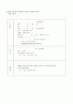 (생활민원)분할 후의 갑지 일부에만 지상권이 존속하는 경우