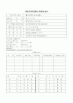 (생활민원)자동차저당권의 등록신청서