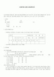 (부동산매매/임대)아파트형 공장 분양계약서
