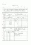 (인사/노무)자기신고서6