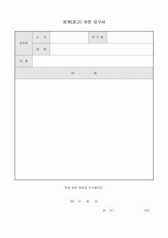 징계(경고) 처분 요구서