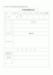 (등기)주식회사 지점폐지등기(지점 소재지에서의 경우)(양식 제44-2호)