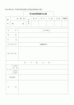 (등기)주식회사 지점이전등기(구지점소재지에서의경우)(양식 제43-3호)