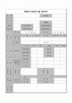 (기타)비상급수시설 관리카드(민방위)