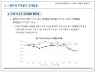 블라인드 | 대한무역투자진흥공사 뉴스